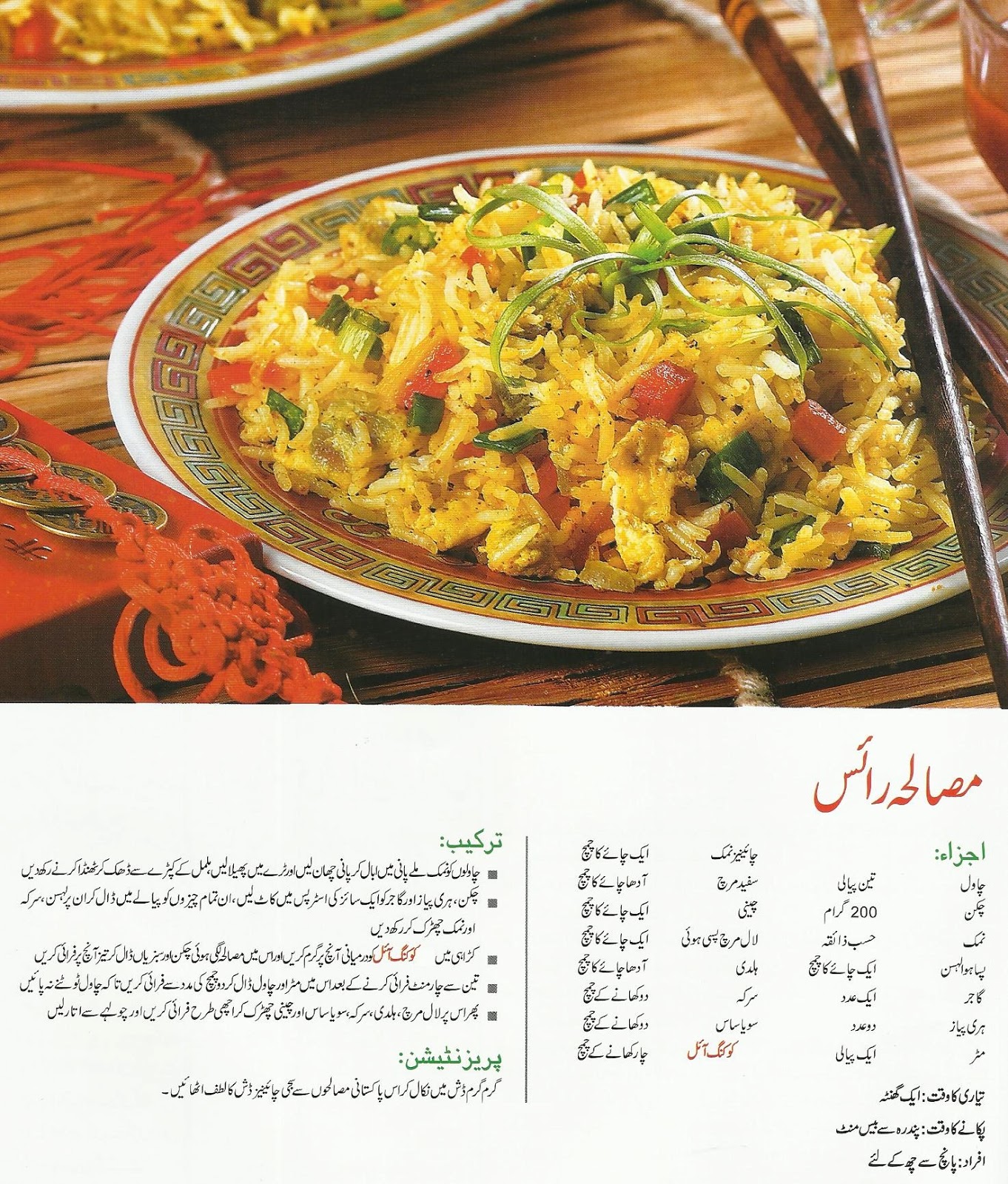 Masala Rice Recipe In Urdu