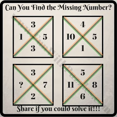 Can you Find the Missing Number? Square 1 Clockwise: 1 3 5 3, Square 2: 10 4 5 1, Square 3: ? 3 7 2, Square 4: 11 5 8 6