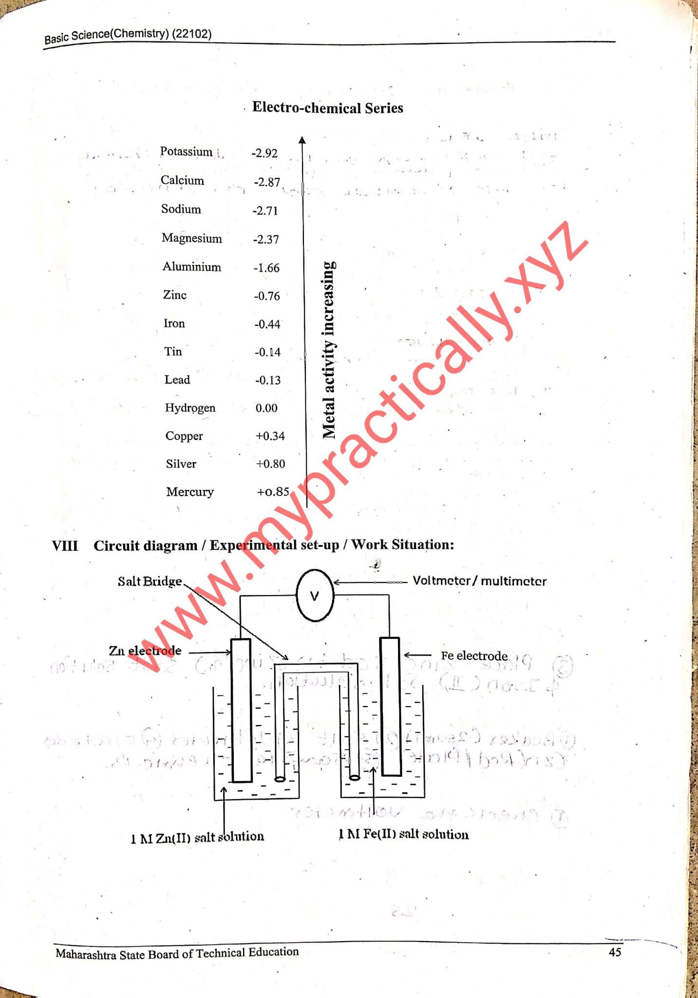 Electrode potential of iron metal basic science chemistry practical