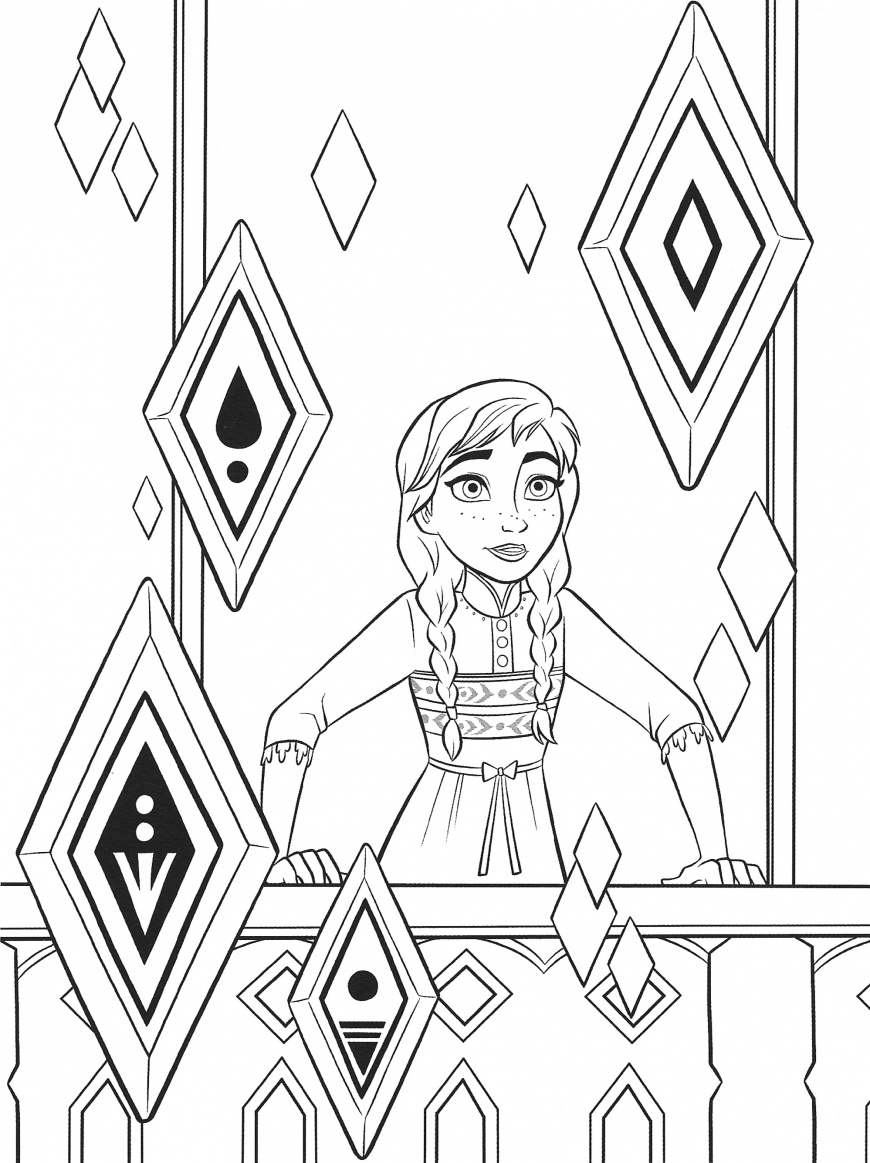 Desenhos da Frozen para Colorir