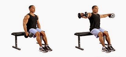 Macam Latihan Kekuatan Otot Untuk Bahu