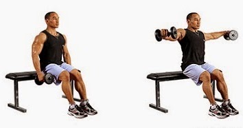 Macam Latihan Kekuatan Otot Untuk Bahu