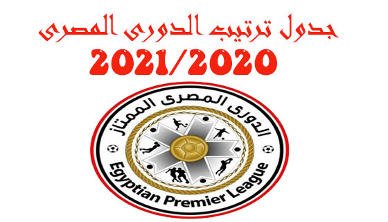 جدول الدورى المصرى 2021