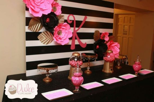 Birthday Decoration Ideas for Girl