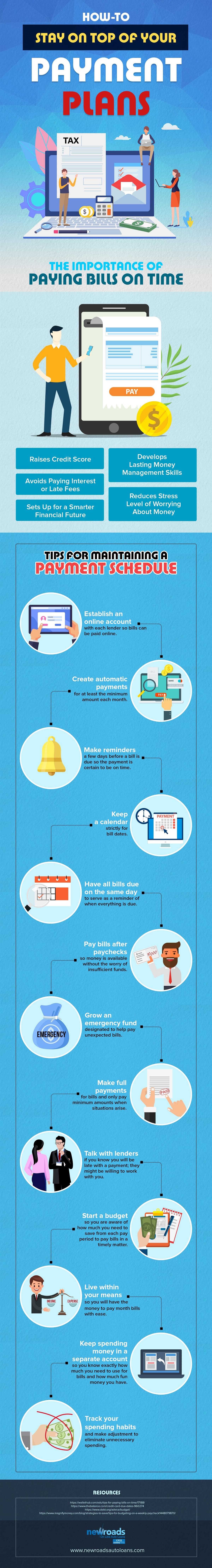 How to Stay on Top of Your Payment Plans #infographic