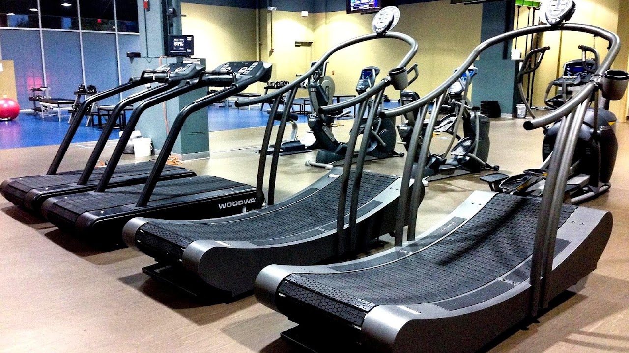 Fitness Exercise Equipment Fit Choices Fitness Exercise Equipment Fit Choices
