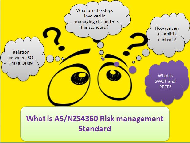 What is AS/NZS 4360 risk management standard? What are the steps ...