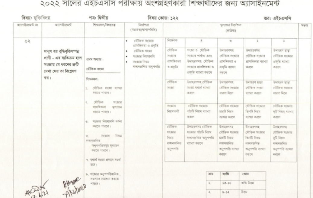 Importance of logic in our life essay picture