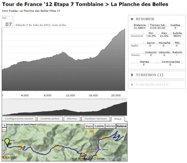 Sesión BKOOL 7ª etapa Tour de Francia 2012 Tomblaine / La Planche des Belles Filles