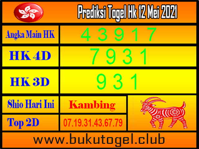 PREDIKSI HK MALAM INI