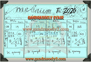ᗈᗈ Taypak gabungan sgp hari ini  ങ 