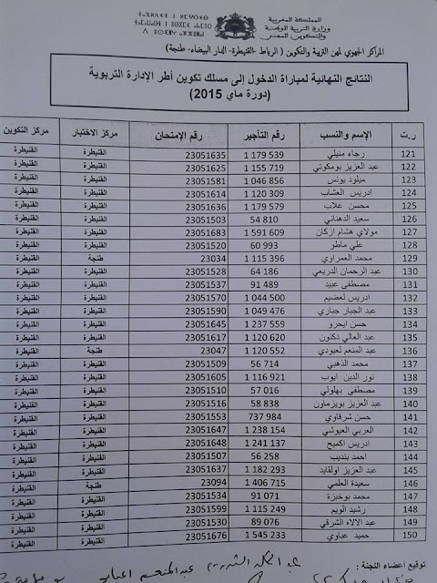 اضغط على الصورة لرؤيتها بالحجم الطبيعي