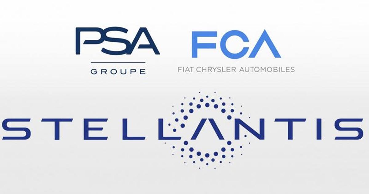 fca quotazioni in tempo reale