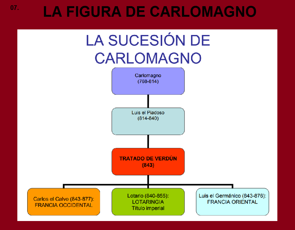 Resultado de imagen para Fotos descendientes de Carlomagno