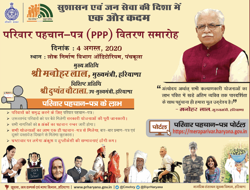 Haryana Parivar Pehchan Patra Smart Card Status 2020 Family ID Name List
