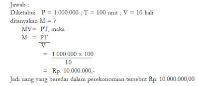 Teori Ekonomi Permintaan dan Penawaran Uang Klasik Menurut David Ricardo dan Irving Fisher