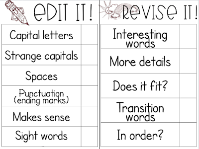 graphic organizers for writing 