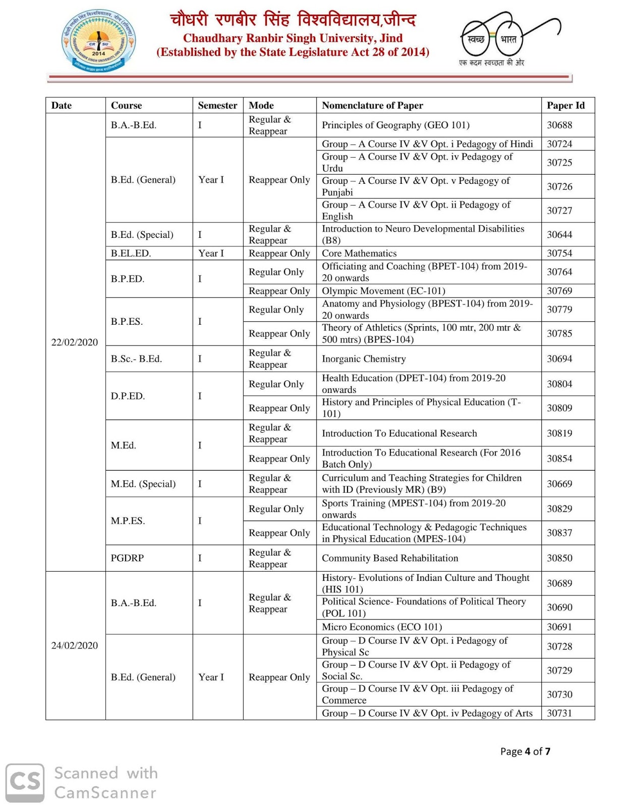 Final DateSheet for B.Ed., M.Ed., B.El.Ed., BA/BScB.Ed., PGDRP, D.P