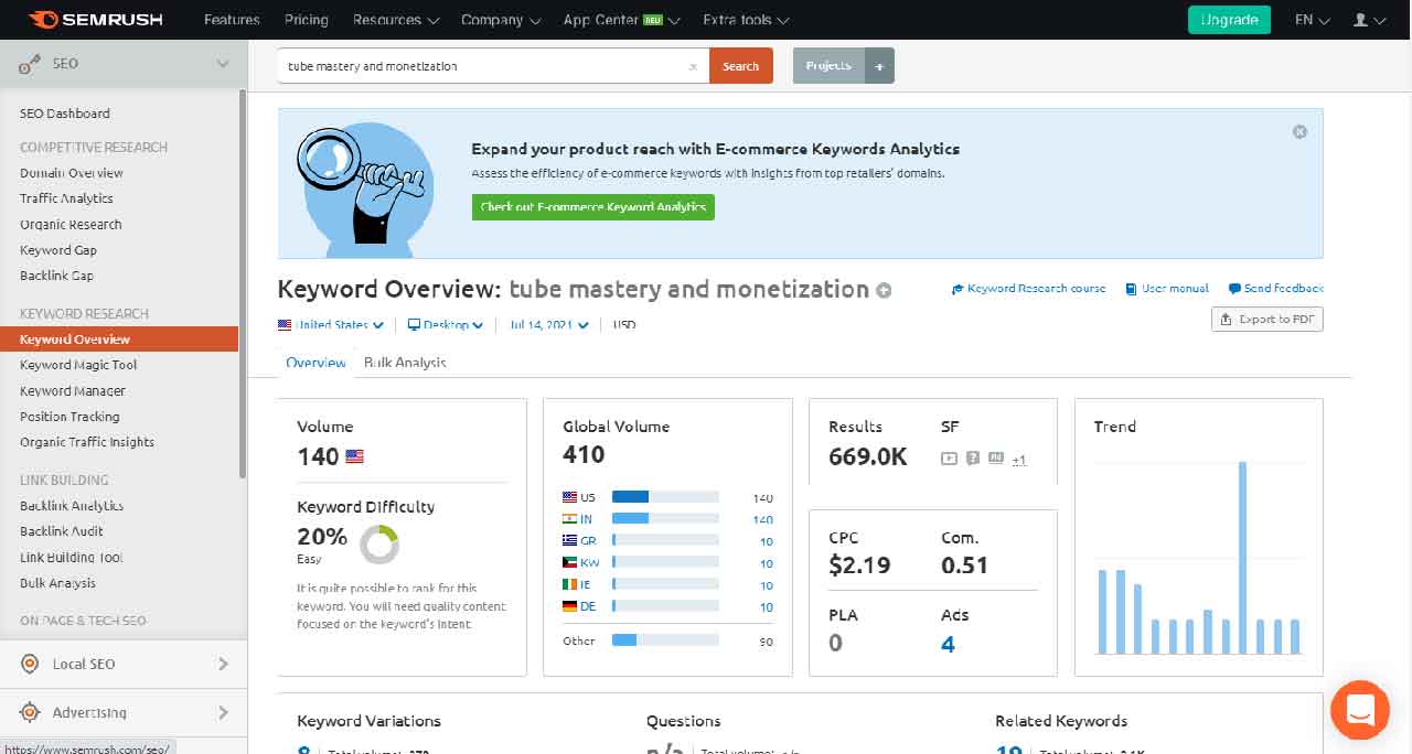 How To Find The Low competition And Long-Tail Keywords | Keyword Research Tools How To Find The Low competition And Long-Tail Keywords | Keyword Research Tools