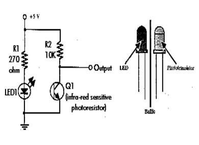 Giới thiệu về Sensor bắt đường