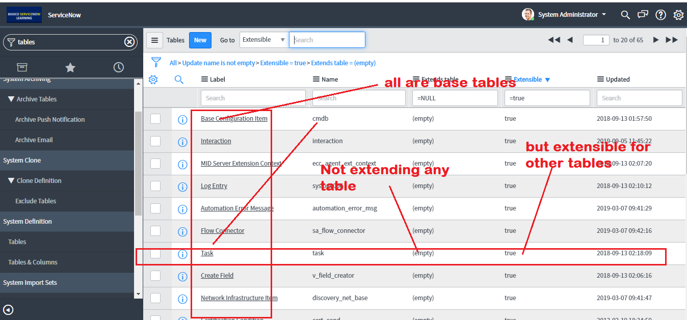 hr task table servicenow