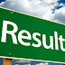 Aptitude Test Results - 2021 (University of Sri Jayawardanapura)