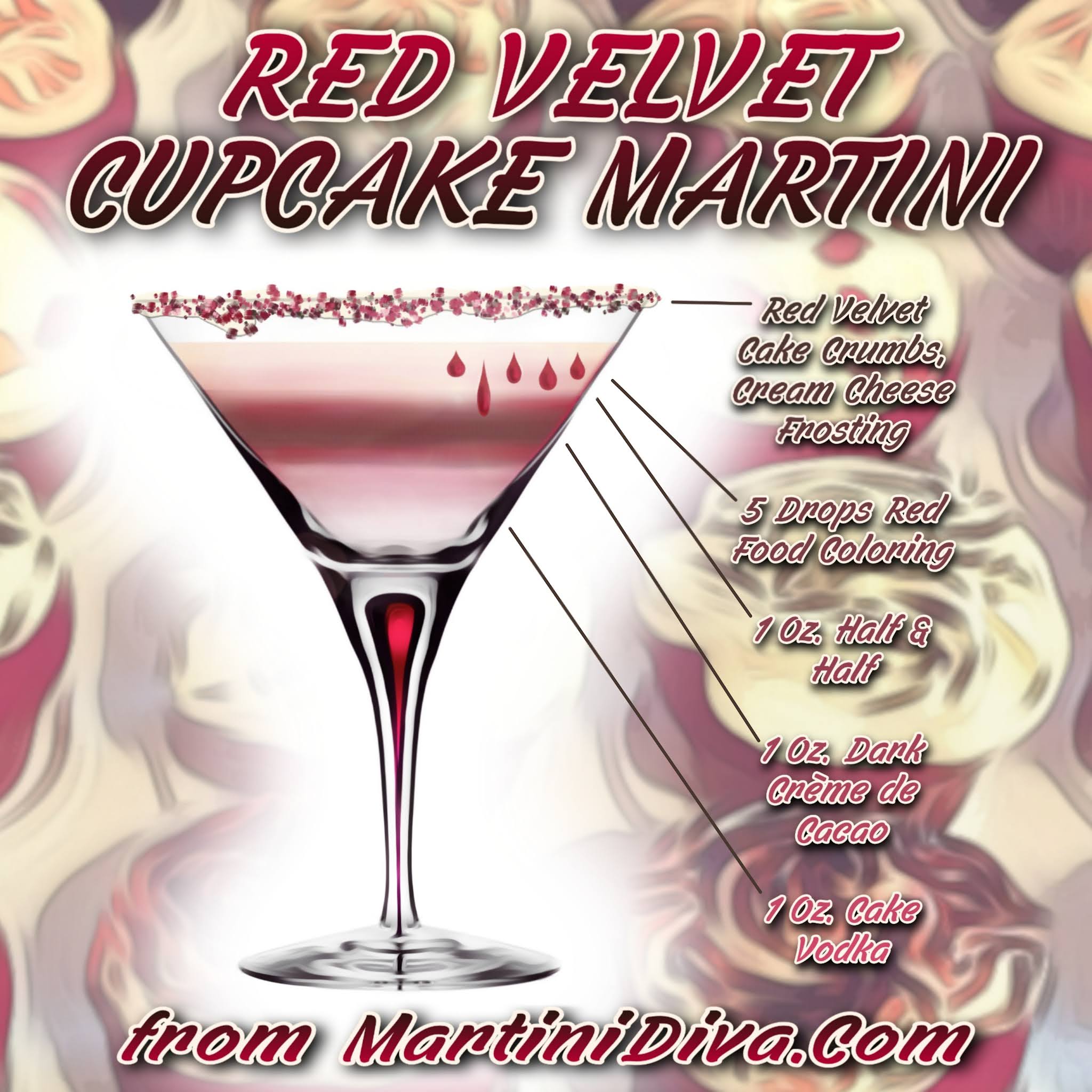The MARTINI DIVA RED VELVET CUPCAKE MARTINI COCKTAIL RECIPE