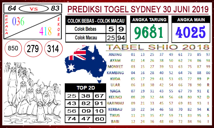 Angka Jitu Togel Minggu Sydney 30 - 06 - 2019 ~ Angka Jitu Togel