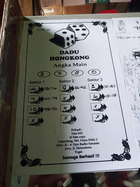 TOGEL TERPERCAYA ASIKTOTO