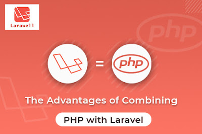 Best Laravel Development: The Advantages of Combining PHP with Laravel