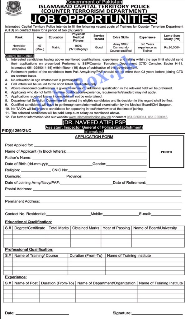CTD Counter Terrorism Department Islamabad Police Jobs 2021 in Pakistan