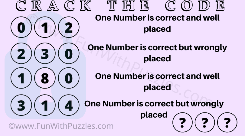 Can you solve this code-cracking puzzle to find the 3-digit code?