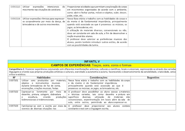 PROPOSTA%2BCURRICULAR%2BEDUCA%25C3%2587%25C3%2583O%2BINFANTIL page 0044