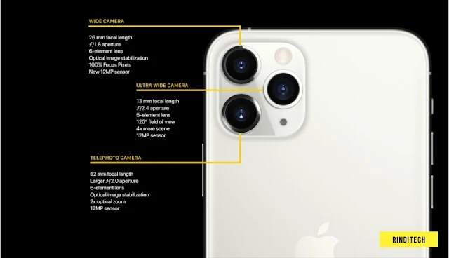 iPhone 11 Pro - Apple Fokus di Kamera dan Layar