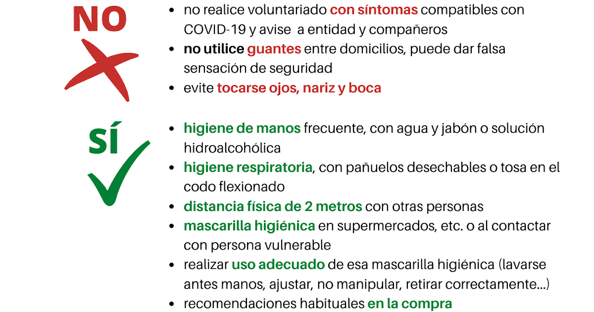 Compra de alprazolam