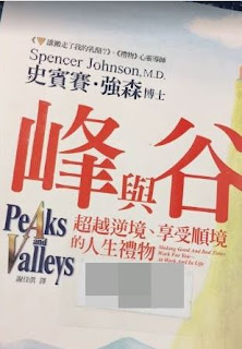 峰與谷 Peaks and Valleys