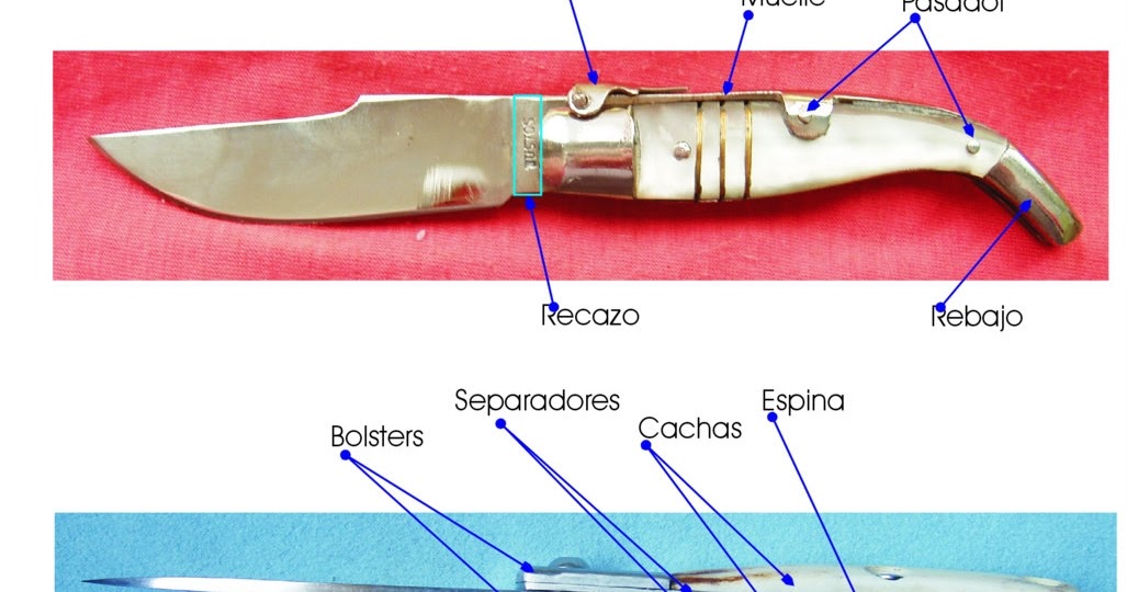 Fede Pumuki MONBRE DE LAS PARTES DE UNA NAVAJA ESPAÑOLA