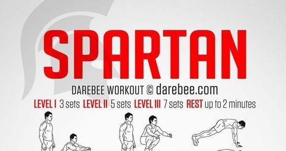 10 Bentuk Latihan Bodyweight di Rumah - WIWA10