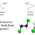 Geometrical Isomerism | Definition, Double Bonds, Cyclic Compounds |