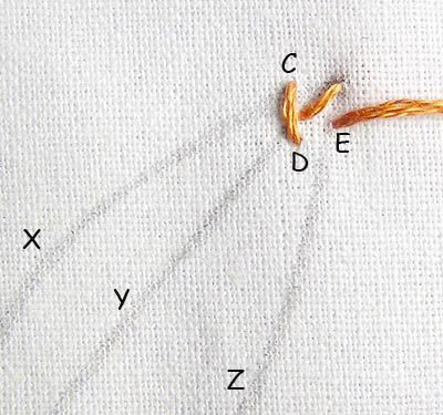 Hướng dẫn thêu xương cá mở - Hình 2