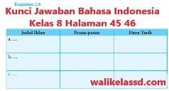 Kunci Jawaban Bahasa Indonesia Kelas 8 Halaman 45 46 Kegiatan 2 6 Wali Kelas Sd Kunci Jawaban Bahasa Indonesia Kelas 8 Halaman 45 46 Kegiatan 2 6 Wali Kelas Sd