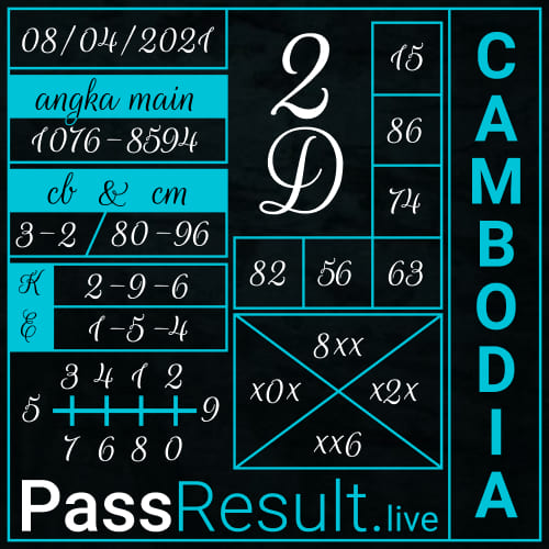 Syair Mbah Semar Cambodia Hari Ini