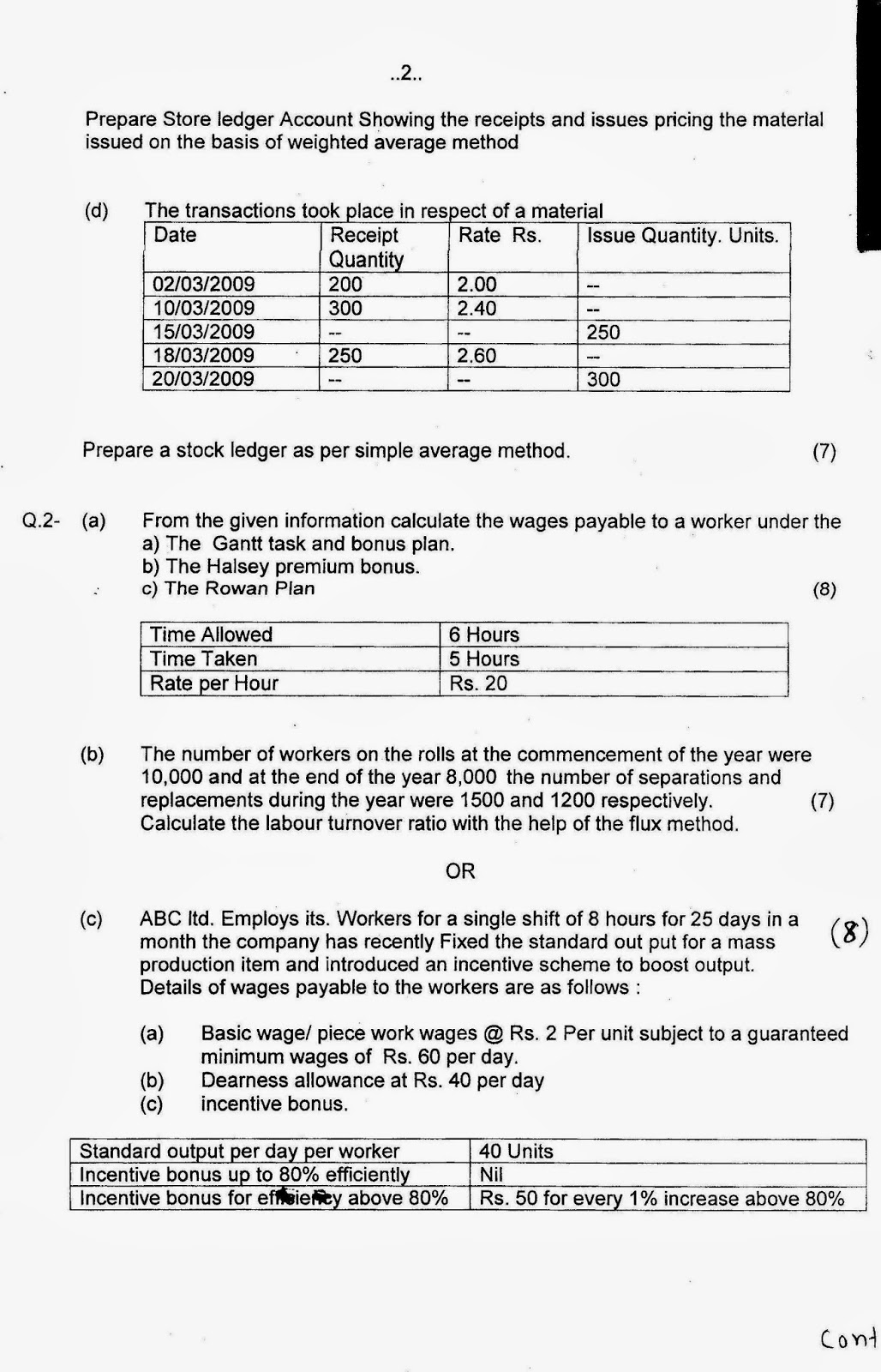 Iibm sem i essay 03 image
