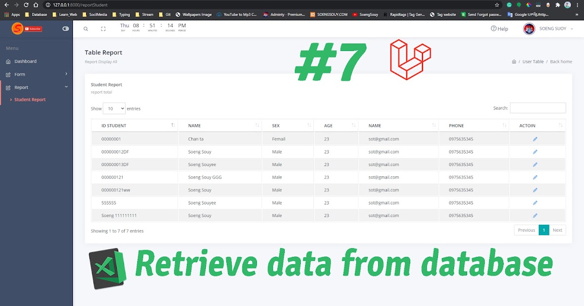 Retrieve перевод. Retrieve перевод