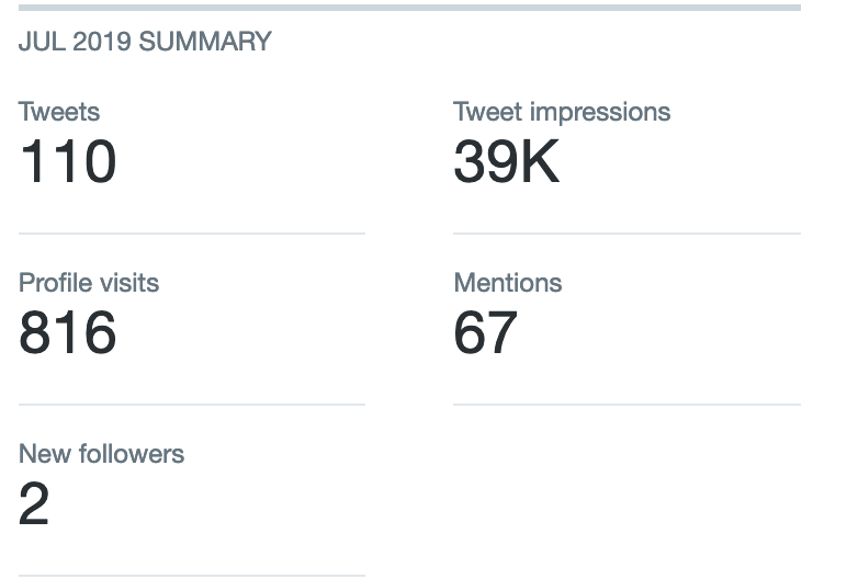 Llovizna Pandemic Atlanta Lockdown Week 40