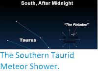https://sciencythoughts.blogspot.com/2019/10/the-southern-taurid-meteor-shower.html