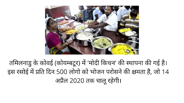 Daily Current Affairs -02 APRIL 2020(Himachal Pradesh,National ,International) Daily Current Affairs -02 APRIL 2020(Himachal Pradesh,National ,International)