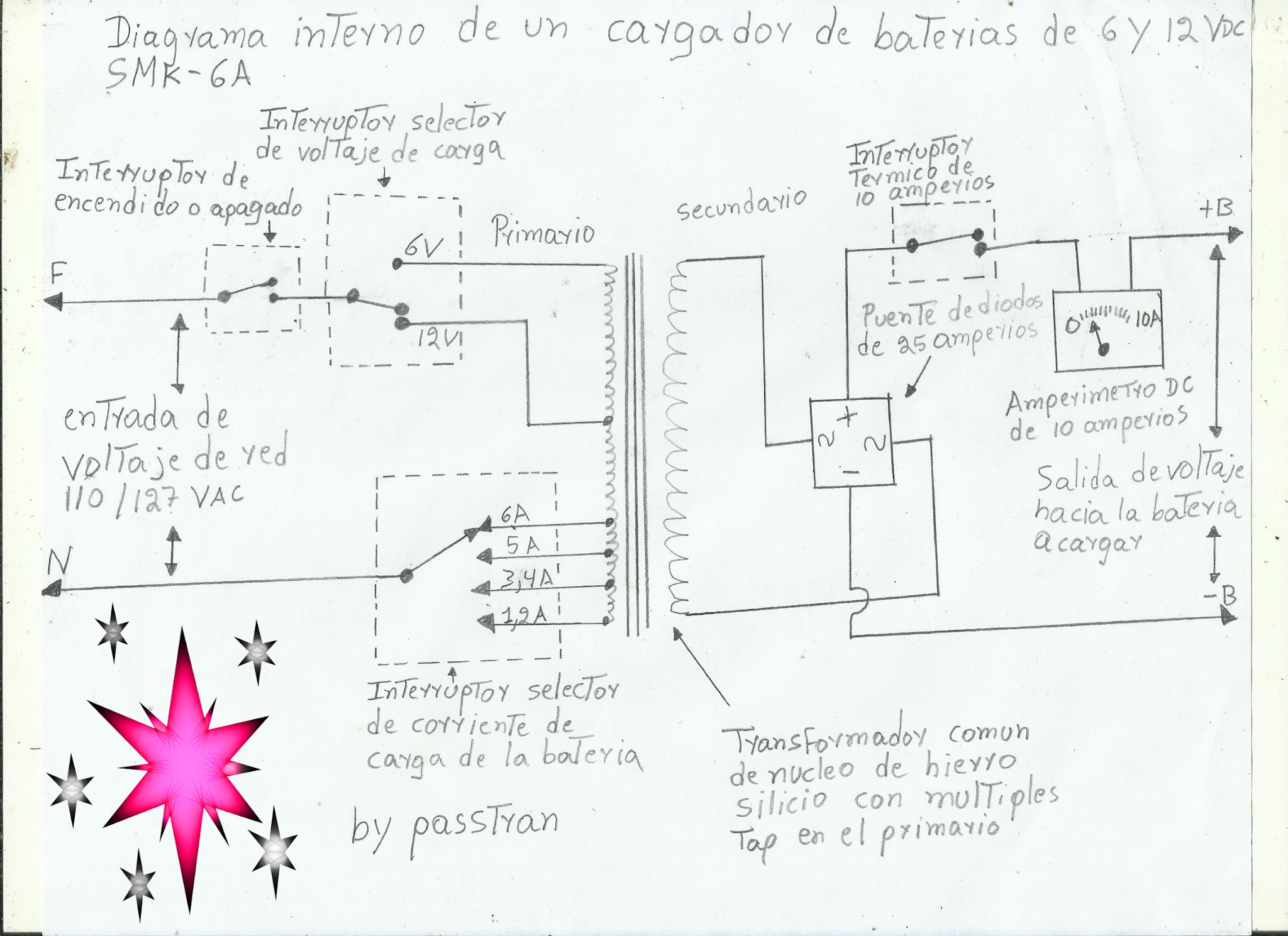 análisis y diagrama interno de un cargador de baterías de 6 y 12