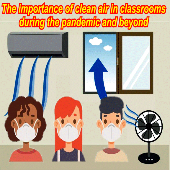 Big Education Ape The importance of clean air in classrooms—during the