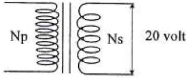 Kumpulan Soal Dan Pembahasan Lengkap Induksi Elektromagnetik Materi Fisika Kelas 9 Fisika